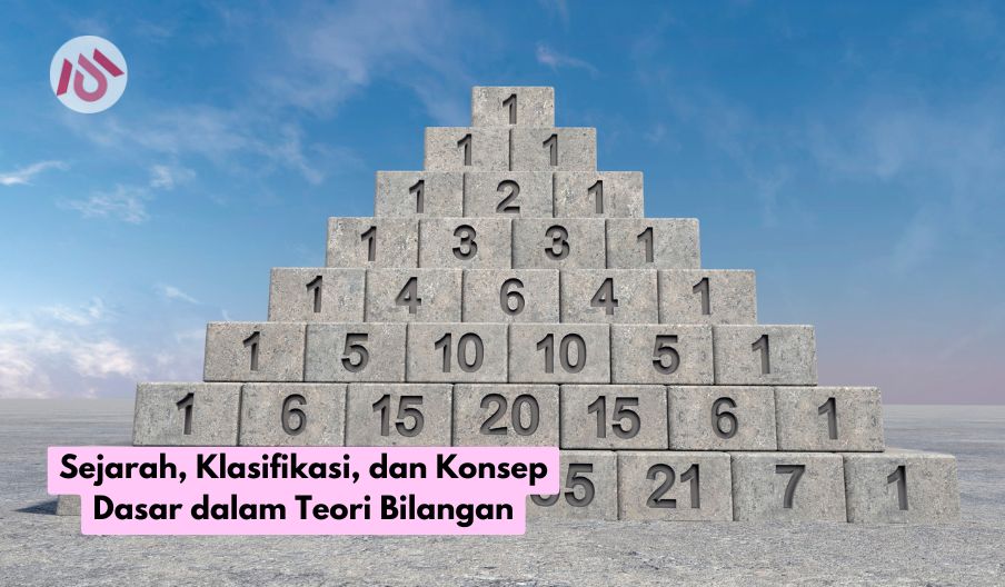 Sejarah, Klasifikasi, dan Konsep Dasar dalam Teori Bilangan